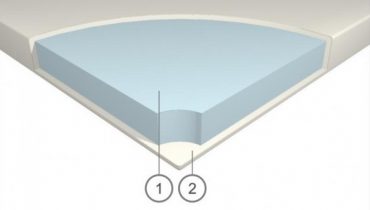 Visco 5